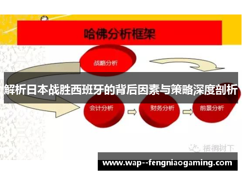 解析日本战胜西班牙的背后因素与策略深度剖析