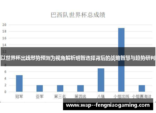 以世界杯出线形势预测为视角解析明智选择背后的战略智慧与趋势研判