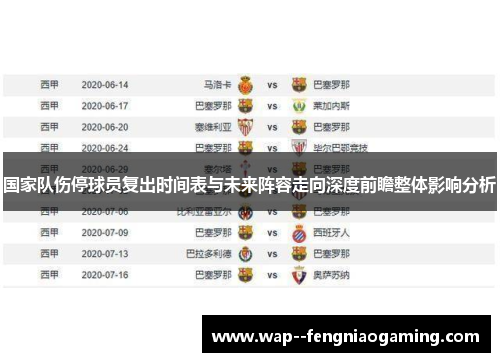 国家队伤停球员复出时间表与未来阵容走向深度前瞻整体影响分析