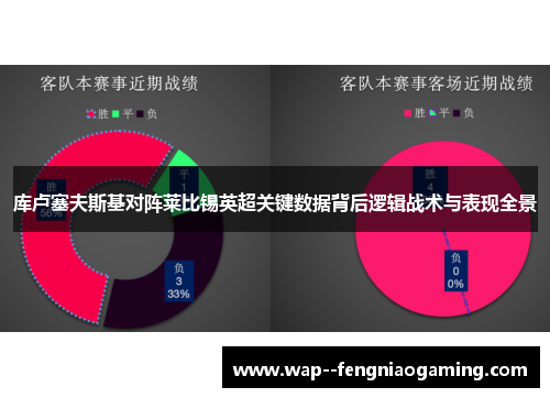 库卢塞夫斯基对阵莱比锡英超关键数据背后逻辑战术与表现全景