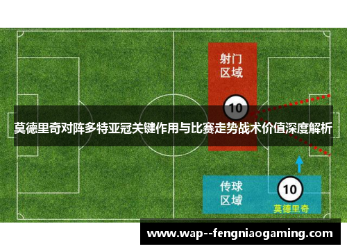 莫德里奇对阵多特亚冠关键作用与比赛走势战术价值深度解析