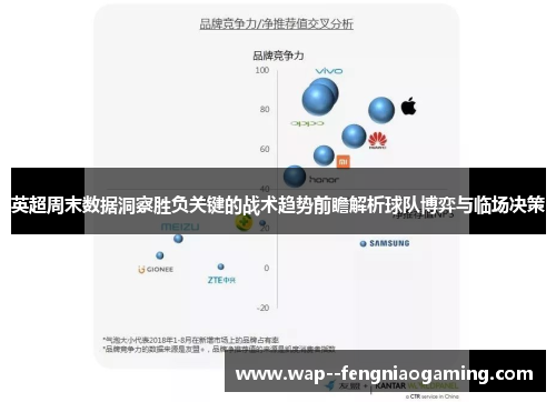 英超周末数据洞察胜负关键的战术趋势前瞻解析球队博弈与临场决策