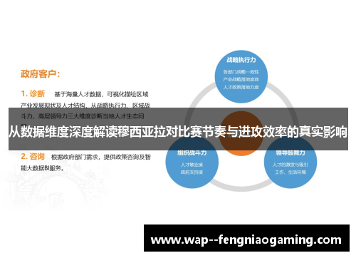 从数据维度深度解读穆西亚拉对比赛节奏与进攻效率的真实影响 从数据维度深度解读穆西亚拉对比赛节奏与进攻效率的真实影响
