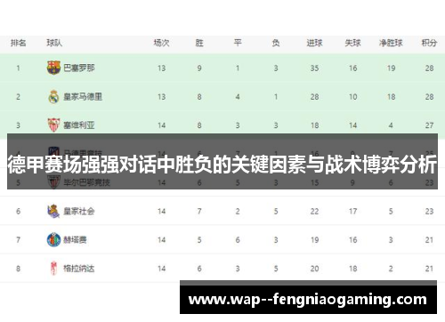 德甲赛场强强对话中胜负的关键因素与战术博弈分析