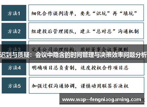 迟到与质疑：会议中隐含的时间管理与决策效率问题分析