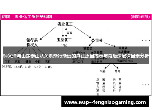 钟义浩与山东泰山队关系渐行渐远的真正原因揭示与背后深层次因素分析