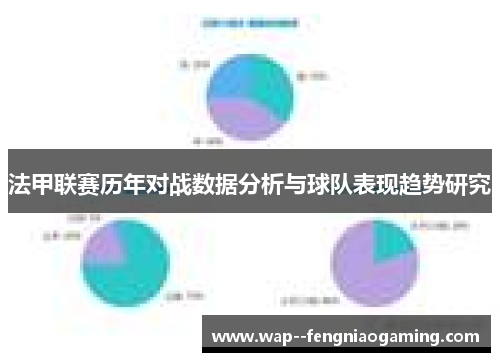 法甲联赛历年对战数据分析与球队表现趋势研究 法甲联赛历年对战数据分析与球队表现趋势研究
