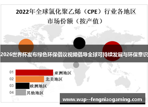 2026世界杯发布绿色环保倡议视频倡导全球可持续发展与环保意识 2026世界杯发布绿色环保倡议视频倡导全球可持续发展与环保意识